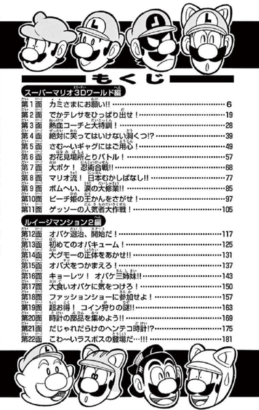 File:SMKun 52 table of contents.png