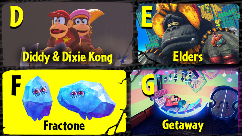 File:The ABCs of DK 2.png