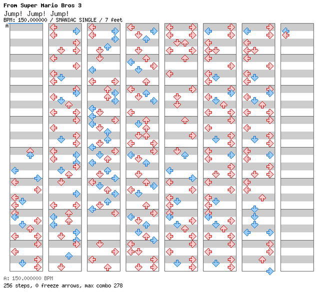 File:DDRMM Chart JumpJumpJump SuperHard.png