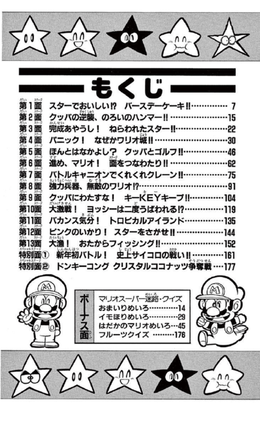 File:SMKun 22 table of contents.png