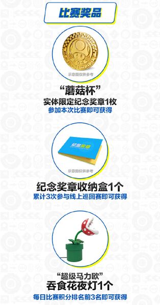 File:Tencent MK8D Online Tournaments 2021 Mushroom Cup prizes.jpg