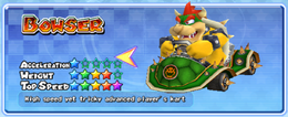 Bowser in a kart from Mario Kart Arcade GP 2