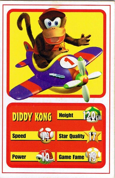 File:NASBC Diddy Kong.jpg