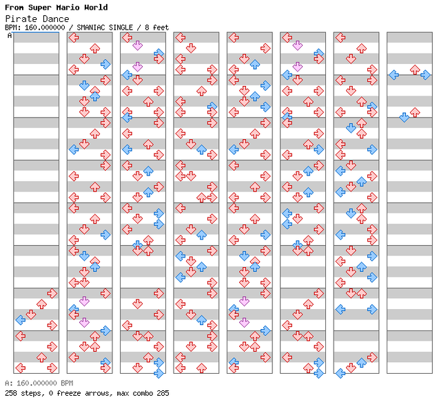File:DDRMM Chart PirateDance SuperHard.png