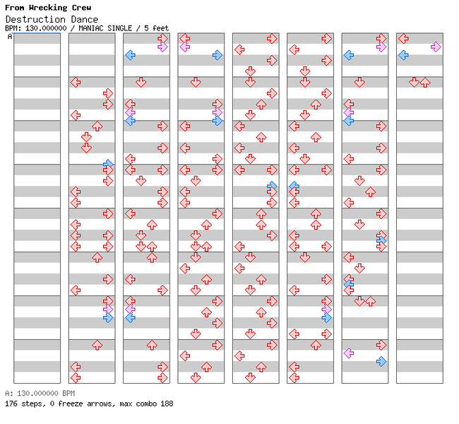 File:DDRMM Chart DestructionDance VeryHard.png