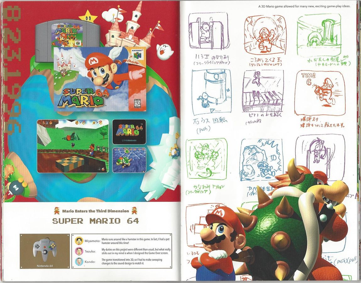 File:SM64 - Concept Arts.jpg - Super Mario Wiki, the Mario encyclopedia