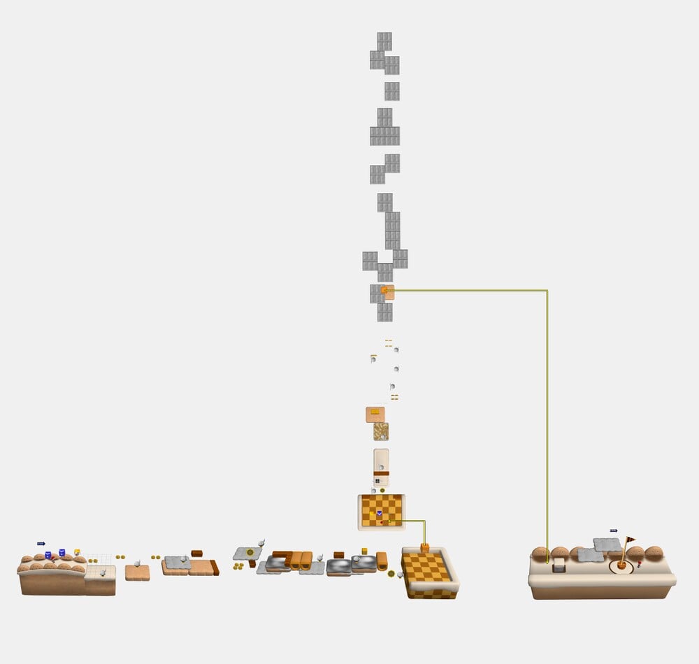 Level map