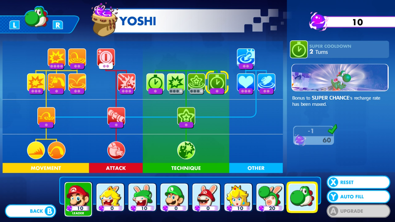 File:Skill Tree Yoshi - MRKB.png