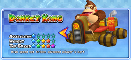 Donkey Kong in a kart from Mario Kart Arcade GP 2