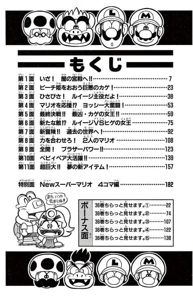 File:SMK 35 Contents Page.jpg