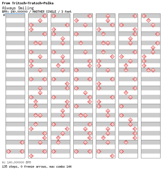 File:DDRMM Chart AlwaysSmiling Hard.png