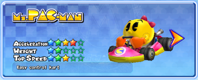 Ms. Pac-Man in a kart from Mario Kart Arcade GP 2