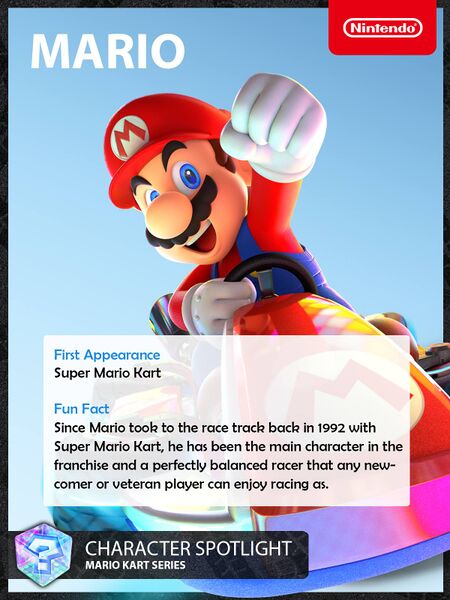 File:Mario-MK8DCharacterSpotlight.jpg