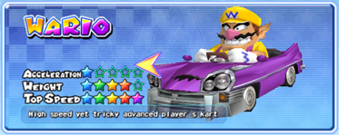 Wario in a kart from Mario Kart Arcade GP 2