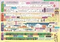 Twin Bridges (Butter Bridge 2, Cheese Bridge, Cookie Mountain); Forest of Illusion (1) Pages 7-9