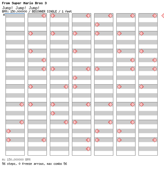 File:DDRMM Chart JumpJumpJump Easy.png