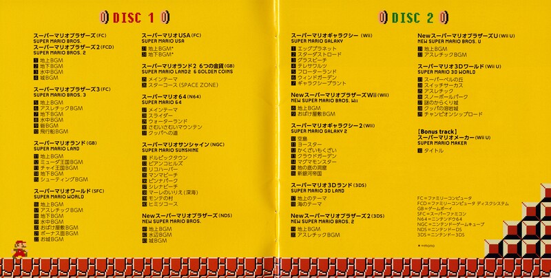 File:SMB-30th Anniversary Booklet Pages 1-2.jpeg
