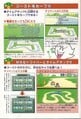 Super Mario Kart walkthrough Page 3