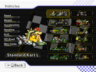 Bowser's vehicle roster, from Mario Kart Wii.