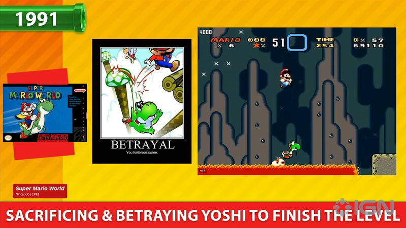 File:Ign yoshi betrayal.png