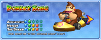 KartStandDonkeyKongMKAGP2.png