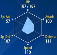 SW232VigorothStats.jpg