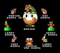 Koopa (Bowser's species) - Super Mario Wiki, the Mario encyclopedia