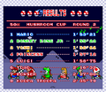 Racers in the Pipe Frame on the results screen