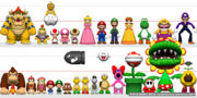 A size chart of Mario and his friends