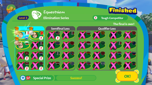 The structure of an elimination series tournament in the Wii U version of Mario & Sonic at the Rio 2016 Olympic Games.