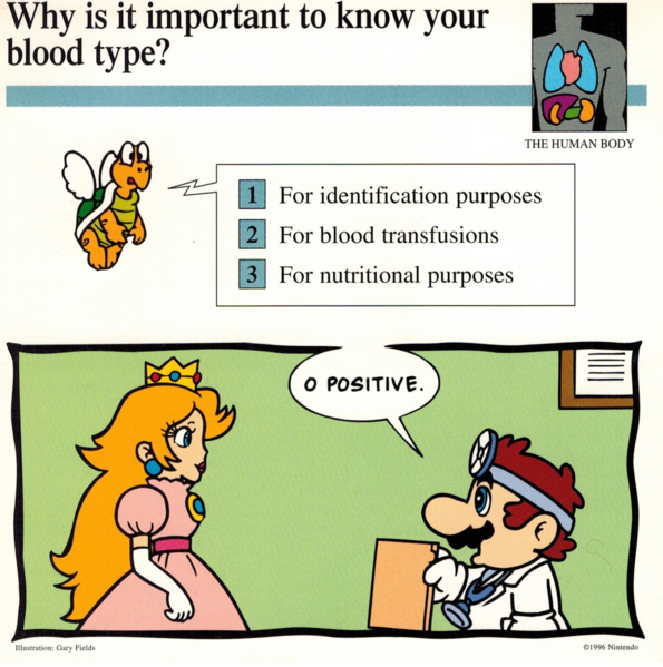 File:Dr mario peach blood type mario quiz card.png