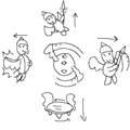 Thumbnail for version as of 18:26, June 17, 2023