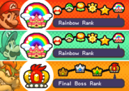 All of Mario's, Luigi's, and Bowser's rankings in Mario & Luigi: Bowser's Inside Story and Mario & Luigi: Bowser's Inside Story + Bowser Jr.'s Journey