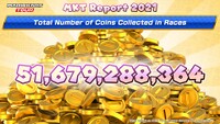 MKT Report 2021 coins.jpg