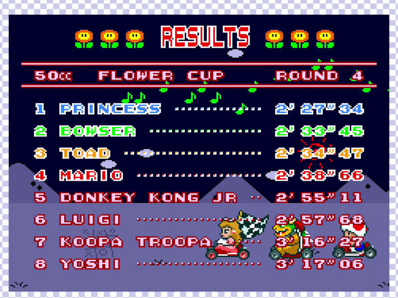 File:NM SMK Race Results Princess.png