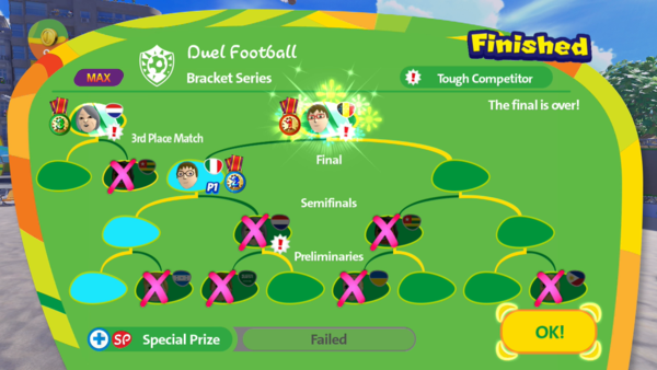 The structure of a bracket series tournament in the Wii U version of Mario & Sonic at the Rio 2016 Olympic Games.