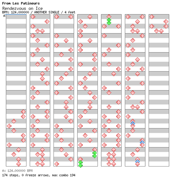 File:DDRMM Chart RendezvousonIce Hard.png