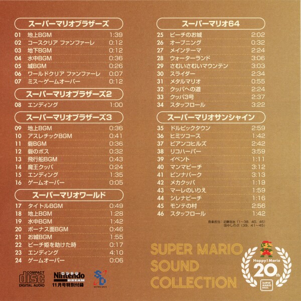 File:Super Mario Sound Collection Back Cover.jpeg