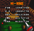 The default high scores in the Game Boy Color version.