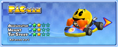Pac-Man in a kart from Mario Kart Arcade GP 2