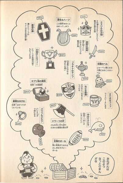 File:Treasure list WL3.jpg