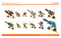Donkey Kong, Diddy, Dixie, Lanky, Tiny, Funky, a Kritter, Kip, Kass, a Kopter, Kalypso, and Kludge on a size comparison chart.