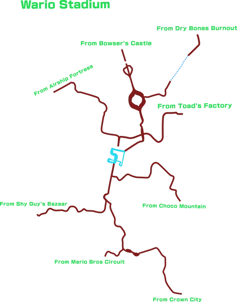 File:Wario Stadium Routes.png