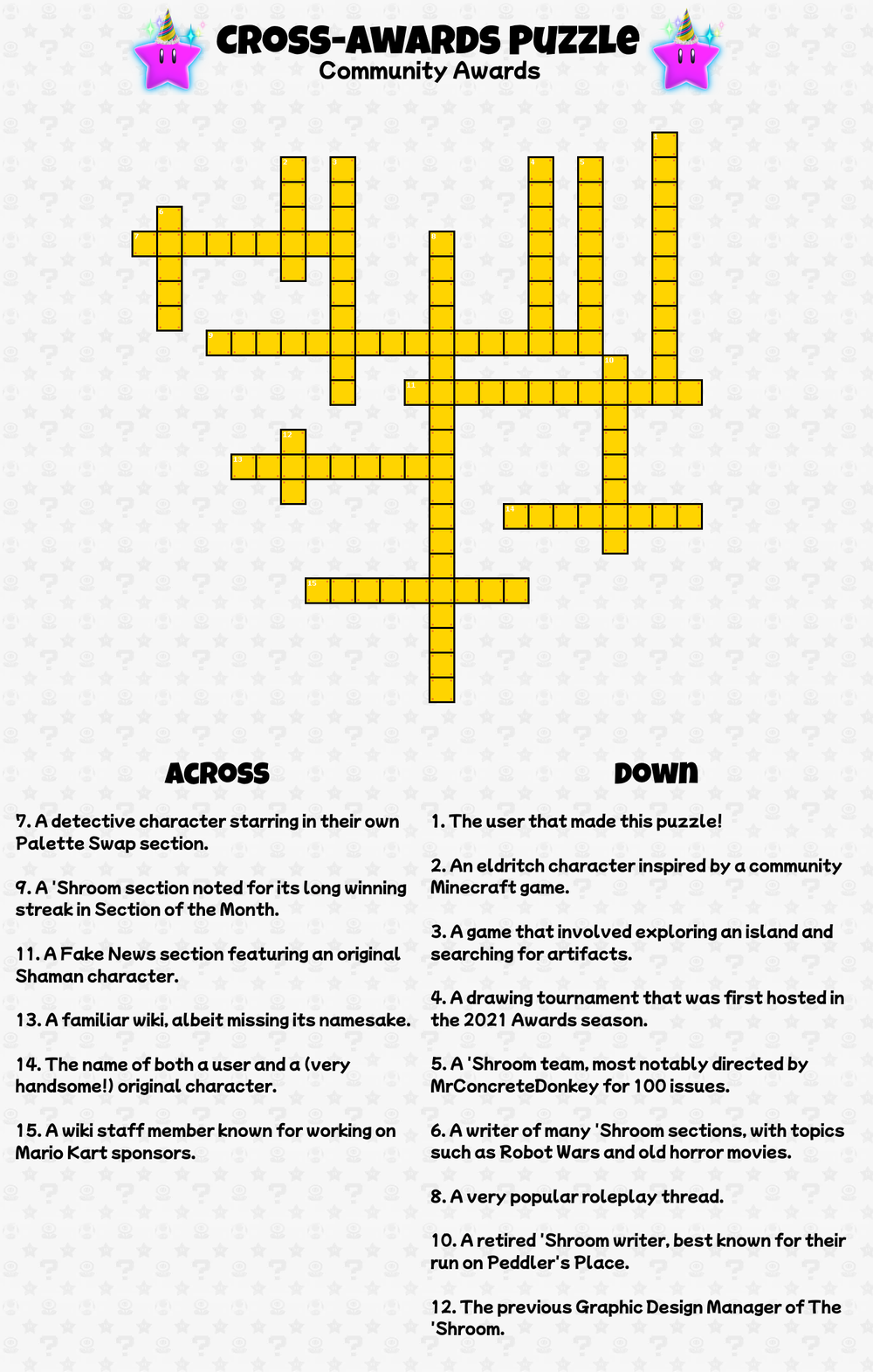 The 'ShroomIssue 195/Fun Stuff Super Mario Wiki, the Mario encyclopedia