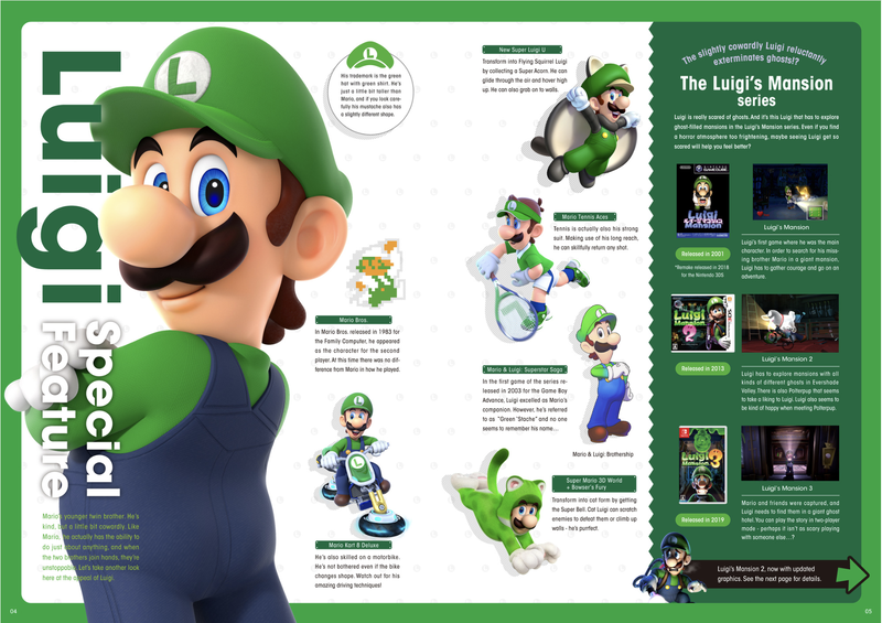 File:Luigi Special Feature.png