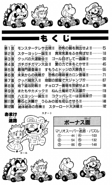 File:SMKun 5 table of contents.png