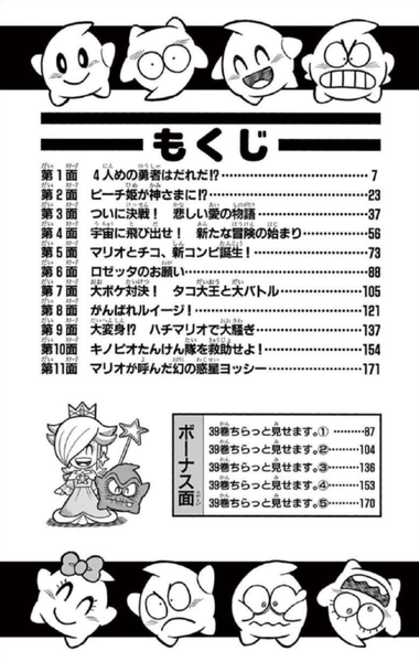 File:SMKun 38 table of contents.png