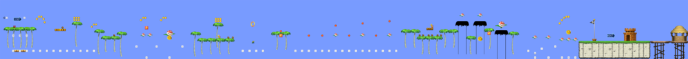 Level map