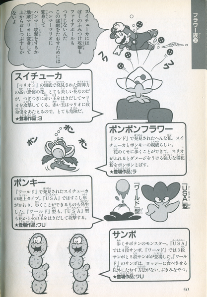 File:SMBD page 50.png