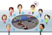 Online connectivity image from the Japanese Nintendo website